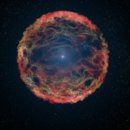 What are the possible remnants of supernovae?